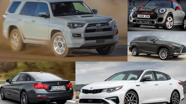 Screenshot 2025-10-14 at 20-18-15 Edit Post “4 Reliable Second-Hand Cars That Won’t Give You Trouble” ‹ NewsHour — WordPress